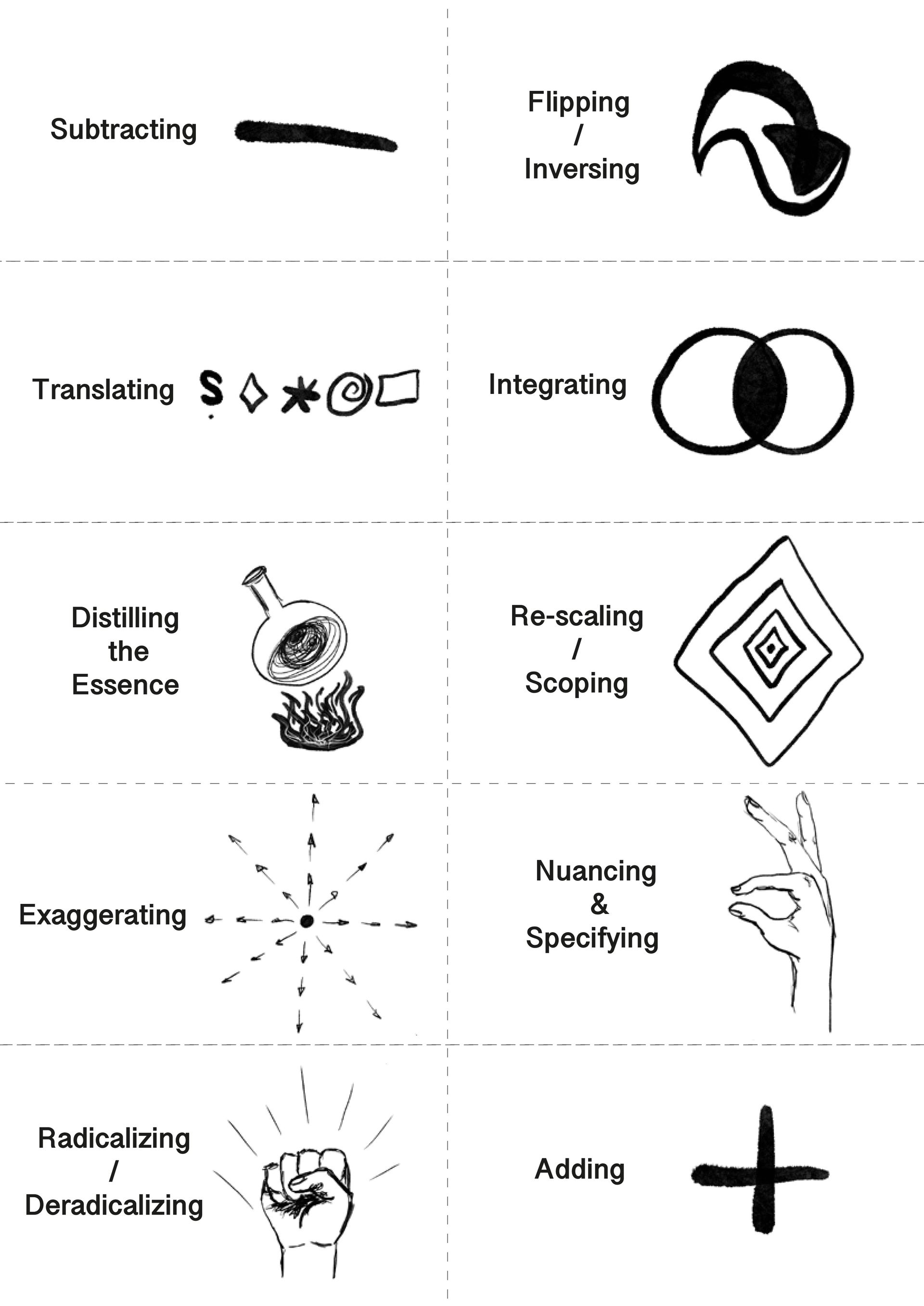 The Movement Cards Actions deck.